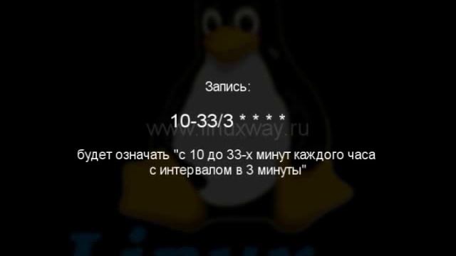 Уроки Linux - Системный планировщик Cron