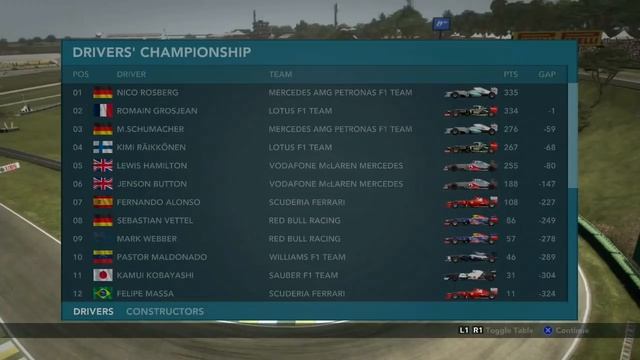 F1 2012 - All 5 Seasons of Career Mode смотреть онлайн