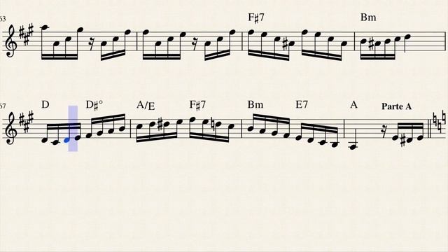 Tico-Tico no Fubá (Zequinha de Abreu) Playback com Partitura смотреть онлайн