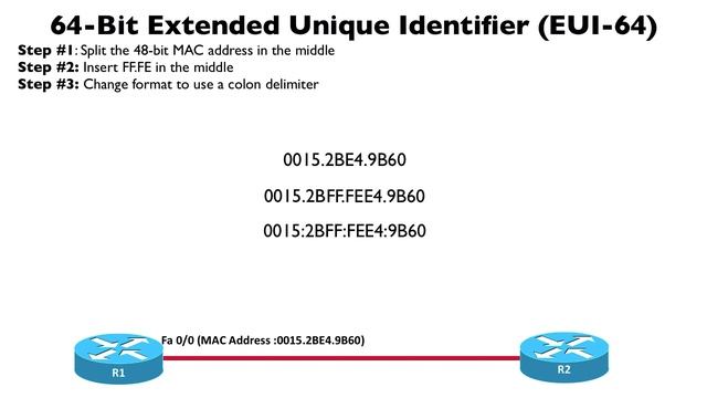 EUI-64 Address Calculation - CCNA смотреть онлайн