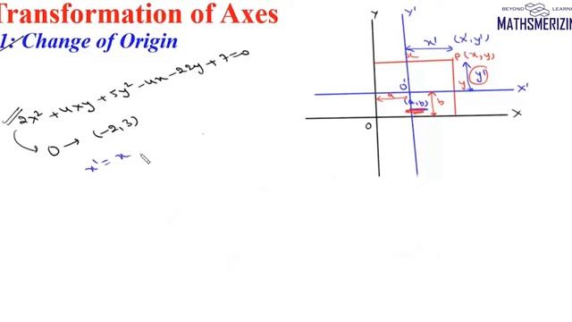 Transformation of axes L1: Change the Origin without altering direction of the axes with examples смотреть онлайн