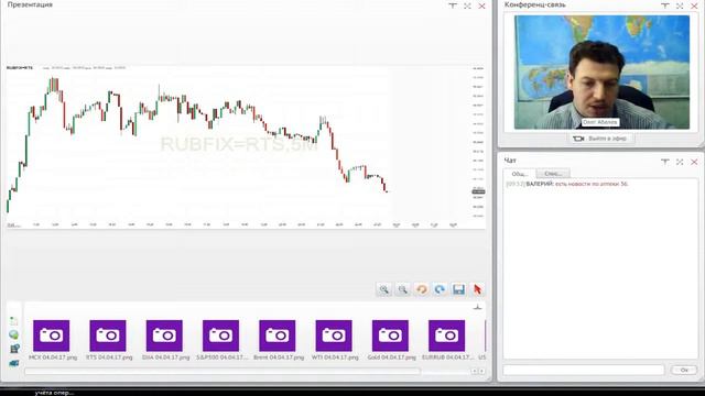 РИКОМ ТРАСТ утренний обзор рынков 2017 04 04 смотреть онлайн