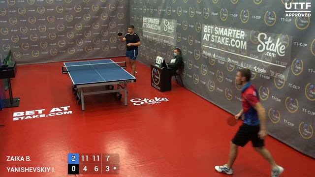 5 марта 2021. Красный зал. TT Cup смотреть онлайн