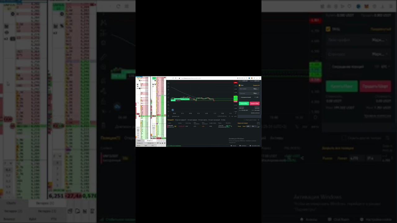 Пробой уровня .Трейдинг фьючерсов BINANCE смотреть онлайн