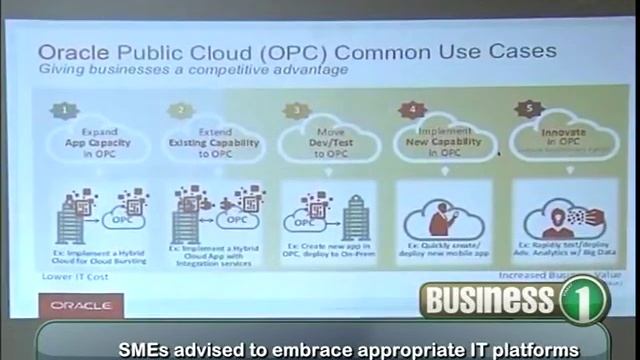 Supply Chain SMEs introduced to Oracle Cloud system смотреть онлайн