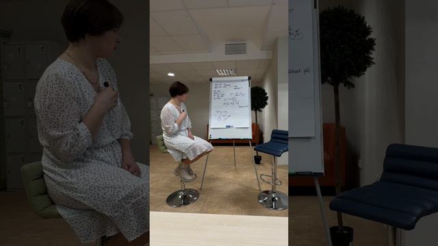 Агибалова Ирина Бизнес-разбор для Юлии Ниша: Цветочный магазин смотреть онлайн