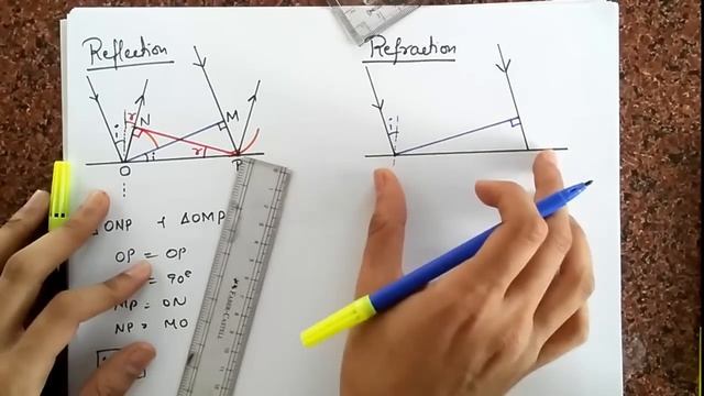 Huygens principle - Reflection & refraction of light | Floatheadphysix смотреть онлайн