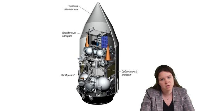 Конструкция ракет-носителей смотреть онлайн