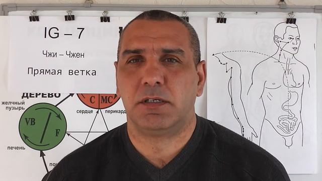 Депрессия и Акупунктура. смотреть онлайн