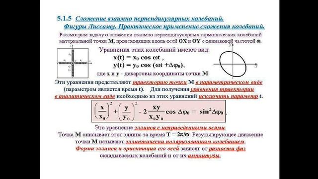 Гульмира Шаяхметова Колебания и волны 6 смотреть онлайн