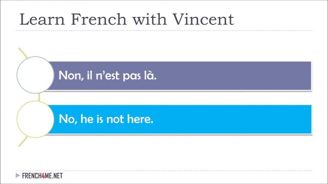 Learn French I Useful French Phrases I 15 смотреть онлайн