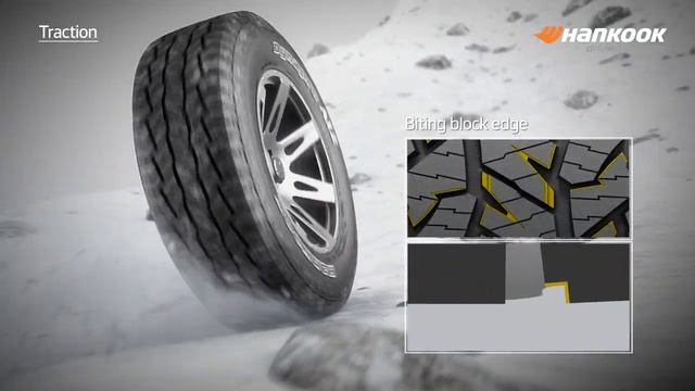 Hankook Dynapro AT2 RF11 смотреть онлайн