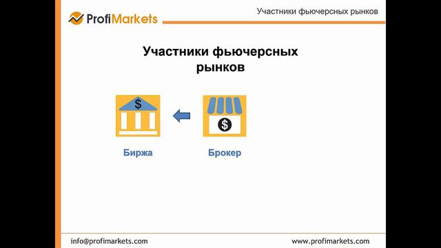 Урок 1 3 Участники срочного рынка смотреть онлайн