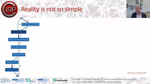 Presentation of Process Mining in end-to-end order processes at CIRP (English) смотреть онлайн