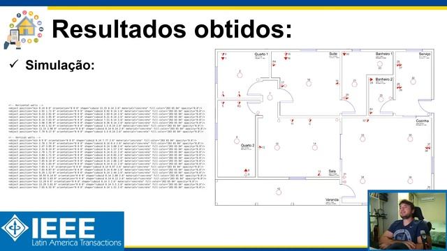 Wireless Network Technologies for Smart Homes - ID 3916 смотреть онлайн