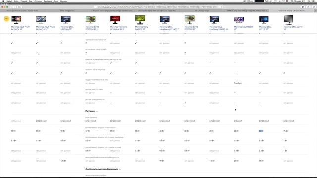 Стандарт HDR10 HDR10+ так ли хороши в быту как они них говорят и демонстрируют на презентациях ?