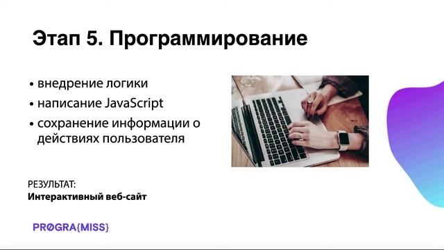 Этапы веб-разработки смотреть онлайн