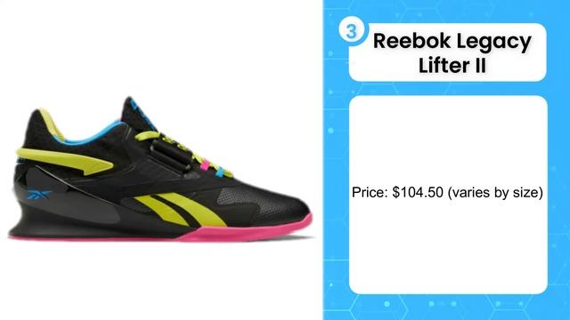 Top 5 Best Training Shoes смотреть онлайн