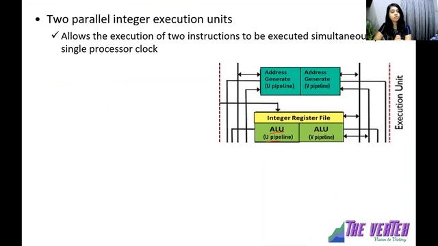 Features of pentium microprocessor in Hindi: Dr Manjusha Deshmukh смотреть онлайн