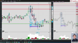 Разбор лонга на Si от 29 Мая 2023 срыв лесенки