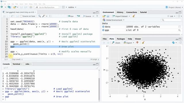 Set ggplot2 Axis Limit Only on One Side in R (Example) | Change Lower or Higher Bound of Plot Axes смотреть онлайн