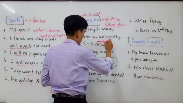 Future with (will | be going to | present continuous | present simple) រៀនភាសាអង់គ្លេស смотреть онлайн