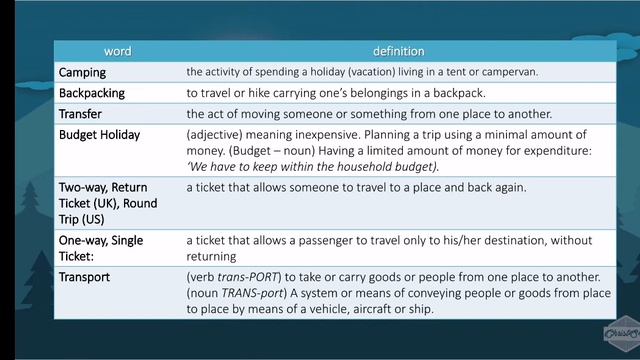 видеоурок до по предмету: Английский язык, на тему: Traveling, преподаватель Умиртасова Н.И. смотреть онлайн