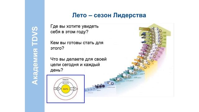 Лето - время роста. Татьяна Климова смотреть онлайн