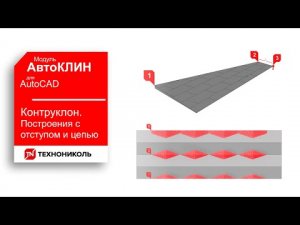 АвтоКЛИН 9. ПОСТРОЕНИЕ КОНТРУКЛОНОВ С ОТСТУПОМ — ПЛАГИН КЛИН ТЕХНОНИКОЛЬ ДЛЯ AutoCAD