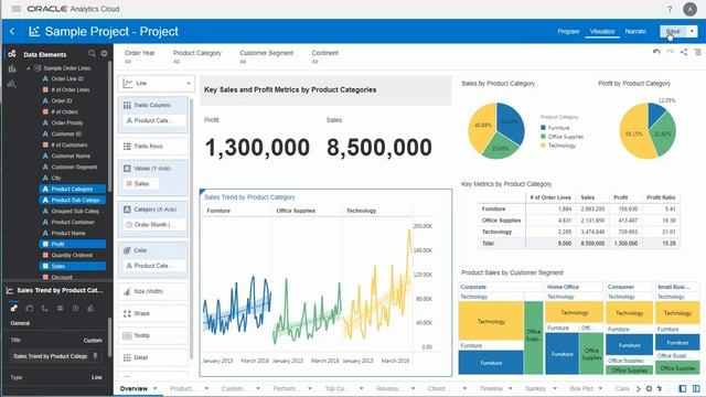 DV Data Actions Passing Context to External Portals смотреть онлайн