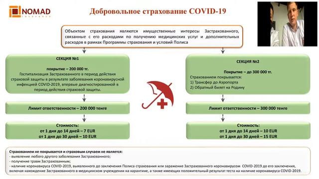 Вебинар 11.06: Nomad Insurance. Все о Covid смотреть онлайн