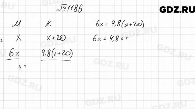 № 1186 - Математика 6 класс Мерзляк смотреть онлайн