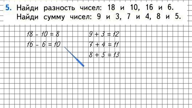 Страница 68 Задание 5 – Математика 1 класс (Моро) Часть 2 смотреть онлайн