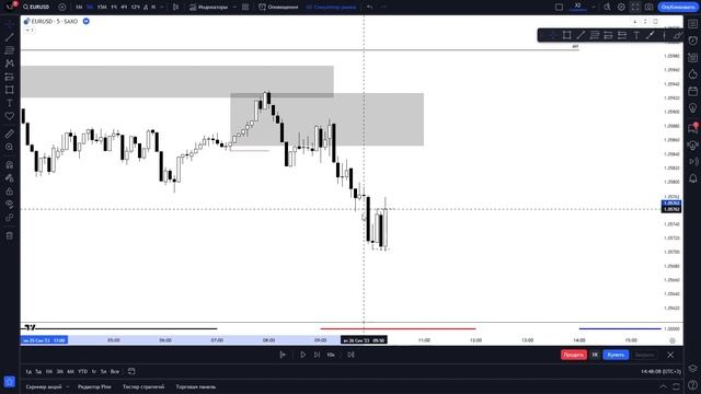 EUR/USD Long by quantity [26.09.23] смотреть онлайн