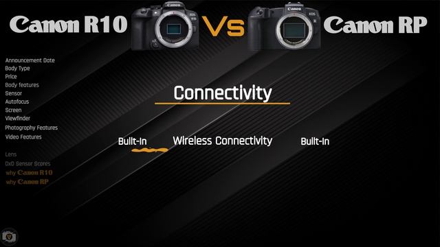 Camera Comparison : Canon R10 vs Canon RP смотреть онлайн