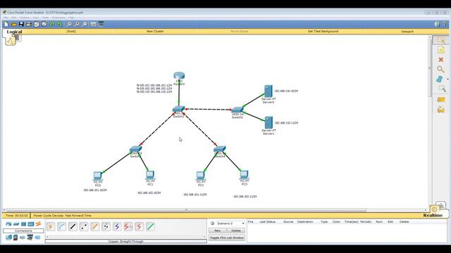 Урок 24 Cisco Packet Tracer. Агрегирование портов (каналов) коммутаторов. Основы.