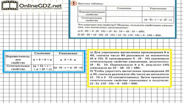 Урок 14 Задание 5 – ГДЗ по математике 3 класс (Петерсон Л.Г.) Часть 1