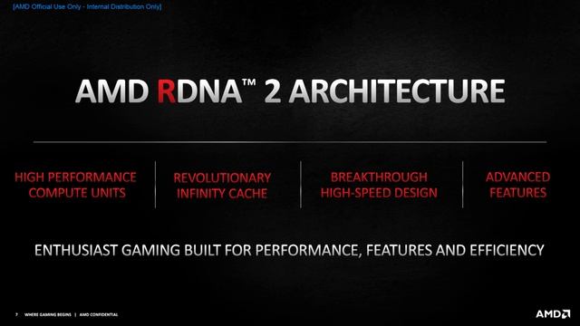 Radeon RX 6900 XT vs GeForce RTX 3090, Radeon RX 6800 vs GeForce RTX 3080 (AMD's RDNA 2 Benchmarks) смотреть онлайн