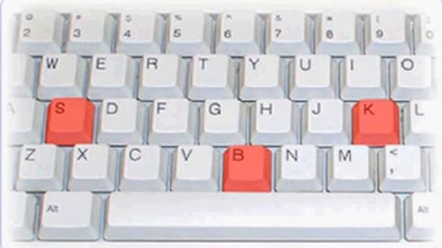 Is Your Computer Keylogged? смотреть онлайн