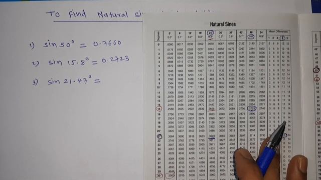 HOW To Find Natural Sines By LogTable смотреть онлайн