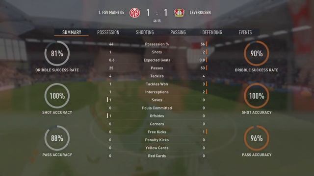 Darmstadt vs Bayer Leverkusen - Bundesliga - FIFA 23 | FIFA 24 | EA Sports FC 24 смотреть онлайн