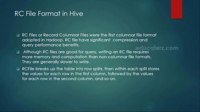 Hadoop Tutorial for Beginners - 32 Hive Storage File Formats: Sequence, RC, ORC, Avro, Parquet смотреть онлайн
