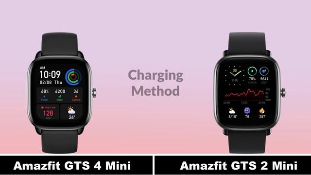 Amazfit GTS 4 Mini VS Amazfit GTS 2 Mini Comparison