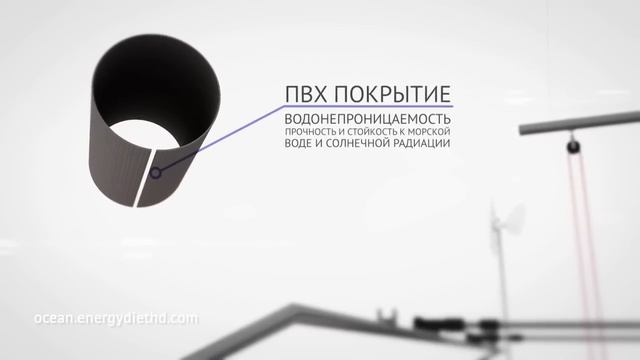 Наша история путешествия по океану на катамаране. Energy Diet. Серия 7. смотреть онлайн