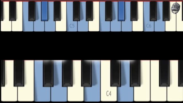 D Minor Blues Scale in Right Hand with Dm7 to G7 in the Left Hand смотреть онлайн