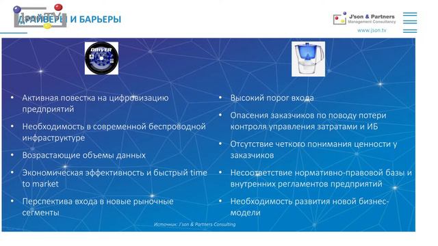«Мировой опыт и перспективы частных сетей 5G в России. Виталий Солонин, J’son & Partners Consulting смотреть онлайн