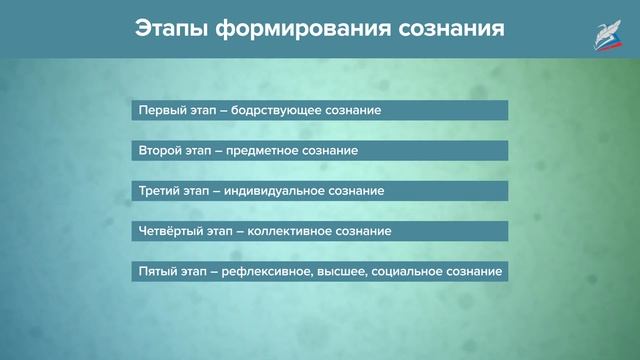 Сознание, мышление. Речь смотреть онлайн