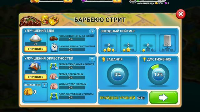 Фуд трак шеф смотреть онлайн
