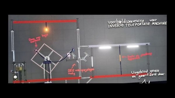 PEOPLE PLAYGROUND / "INVERSE TELEPORTATION" - ПОЛНЫЙ РАЗБОР / ТЕОРИЯ