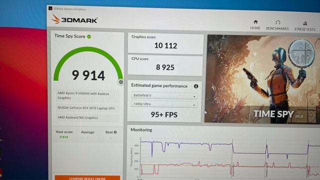 ASUS ROG Strix G17 RTX 3070 One Week Later! смотреть онлайн